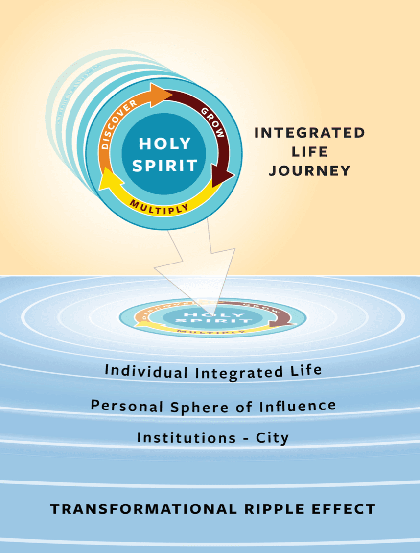 Shawn Deberry Johnson – Denver: Reclaiming Purpose and Calling